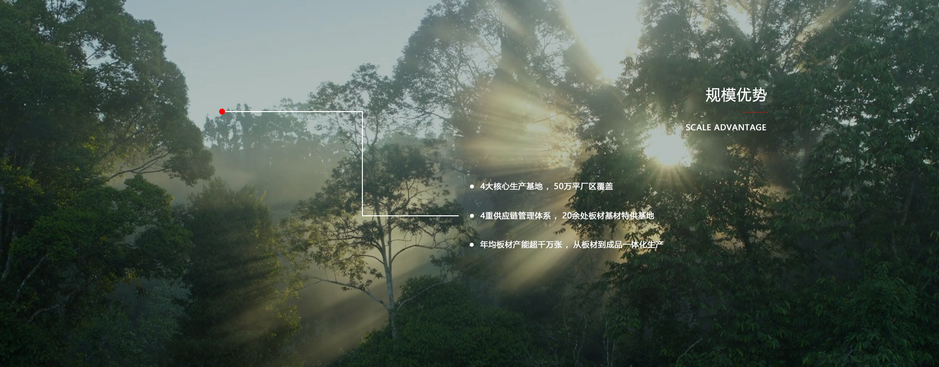 yp街机板材厂家规模